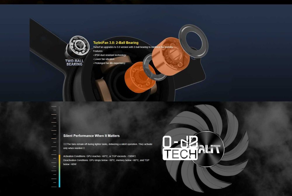 3080ti Palit Gaming Pro RTX 3080ti 12Gb