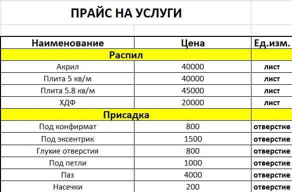 WOODex — все виды услуг по деревообработке