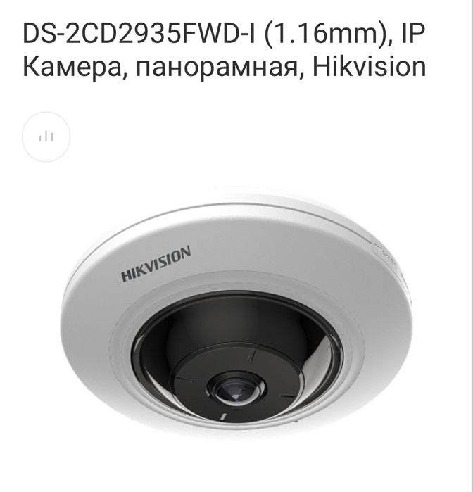 Камера hikvision