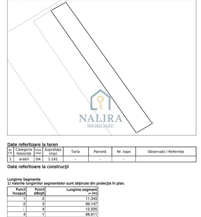 Teren INTRAVILAN de vanzare - Remetea Chioarului