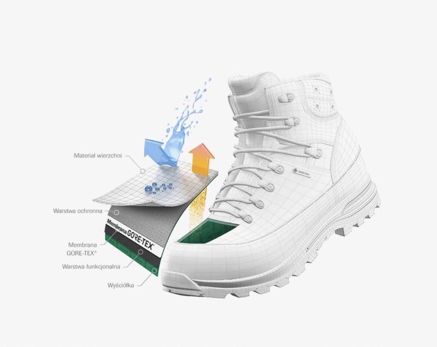 Bocanci tracking barbati