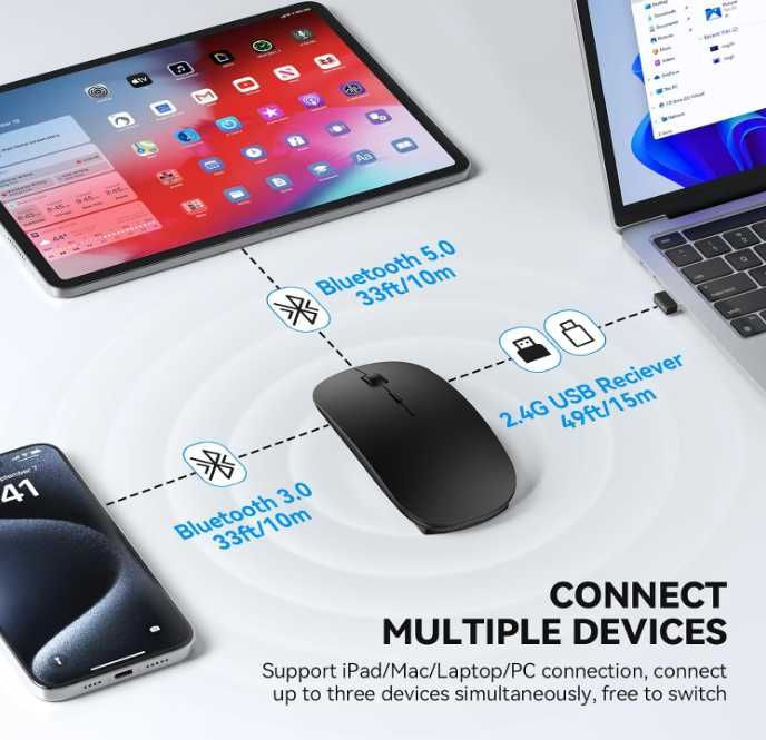 Mouse Wireless, Acumulator, 3 moduri conectare, 4800 DPI, NOU