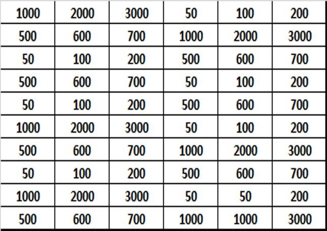 Копилка на 500000 рублей. Таблица для накопления 50 тысяч. Копилка таблица. Таблица для копилки денег. Накопить 1000 таблица.