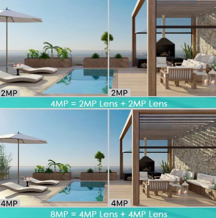 Камера за наблюдение 4K Ultra HD,8MP,датчик за движение,нощно виждане,