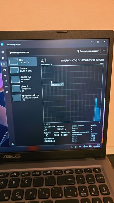 Офисный ноутбук Asus