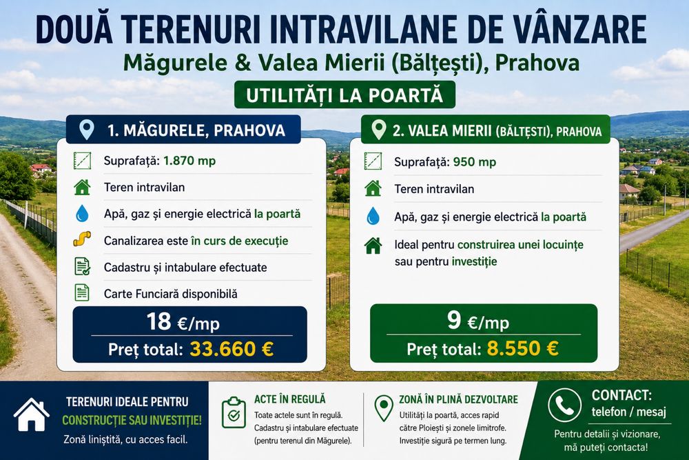 Două terenuri intravilane de vânzare – Măgurele & Valea Mierii (Baltesti), Prahova