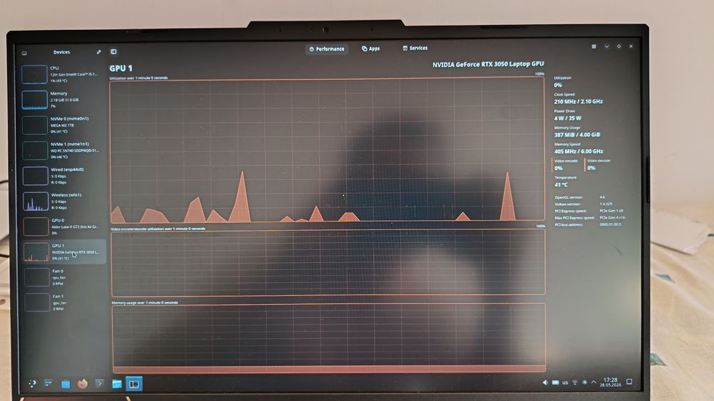 Asus TUF Gaming F15