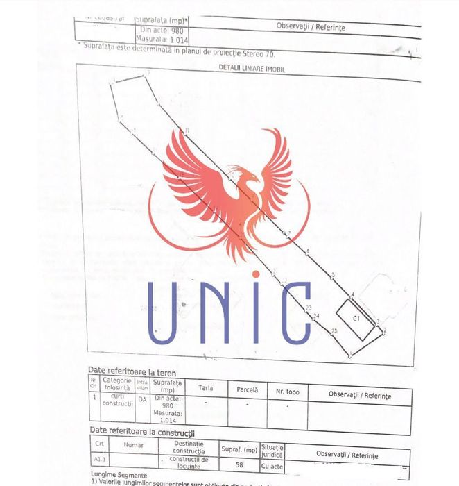 Teren Drumul Muntenilor, 980 mp, 2 deschideri