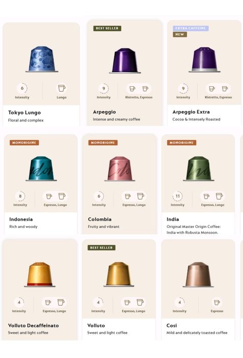 Nespresso

Для создания Barista Creations Flavoured Vaniglia - сливоч