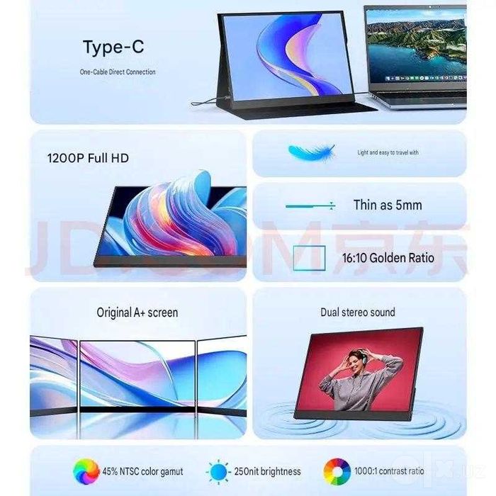 95% new 14-inch portable monitor —eimio
