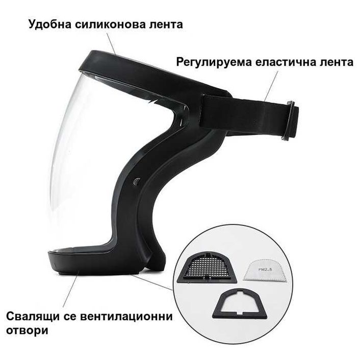 Предпазна маска за лице