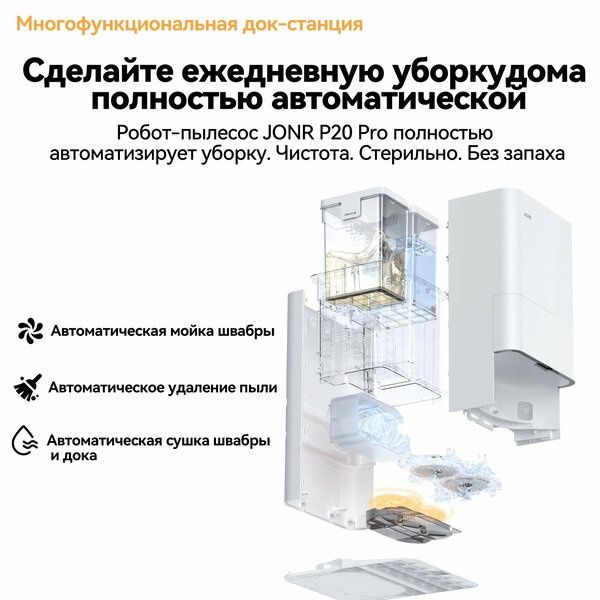 Робот-пылесос Xiaomi JONR P20 Pro, 8000 Па, управление через Mi Home,