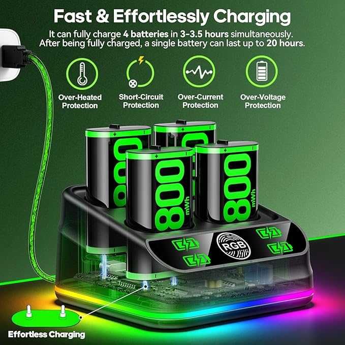 OIVO Комплекти батерии за Xbox контролери  със станция за зареждане