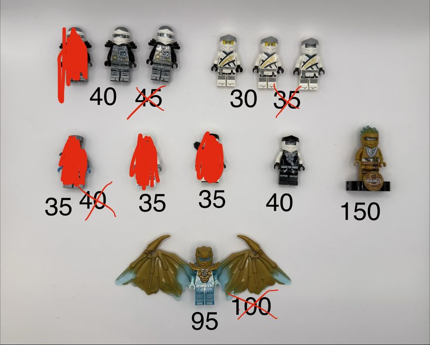 Loturi Colecție Figurine LEGO Ninjago Originale