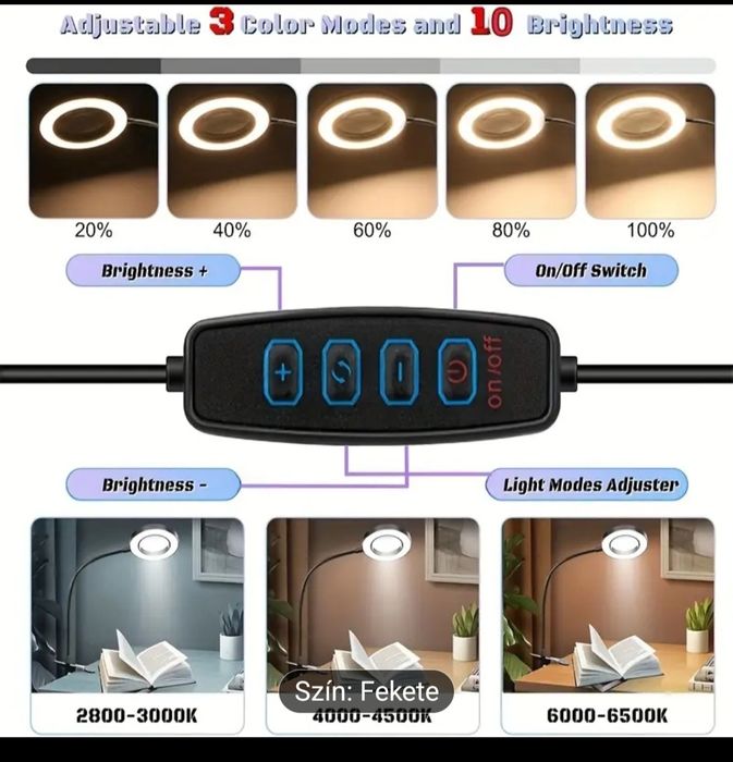 Lampa cu leduri si cu lupa