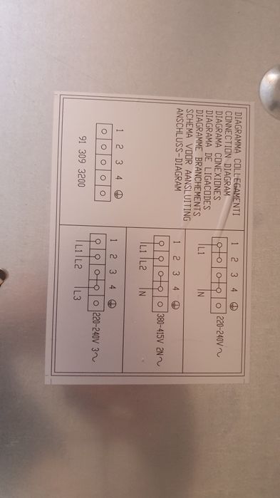 Smeg - Стъкло керамичен плот за вграждане 5 зони