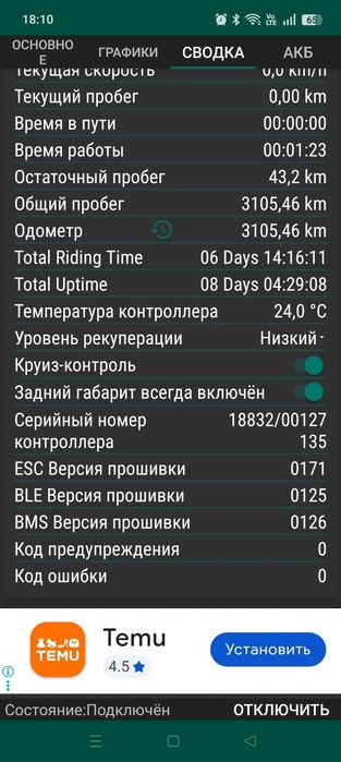 Электросамокат сяоми м365 про