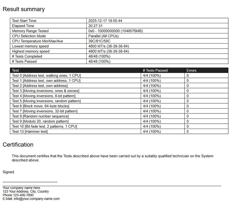 Kit 192gb ddr5 Corsair vengeance testați memtest86