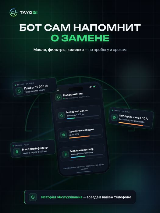 Масло моторное синтетическое