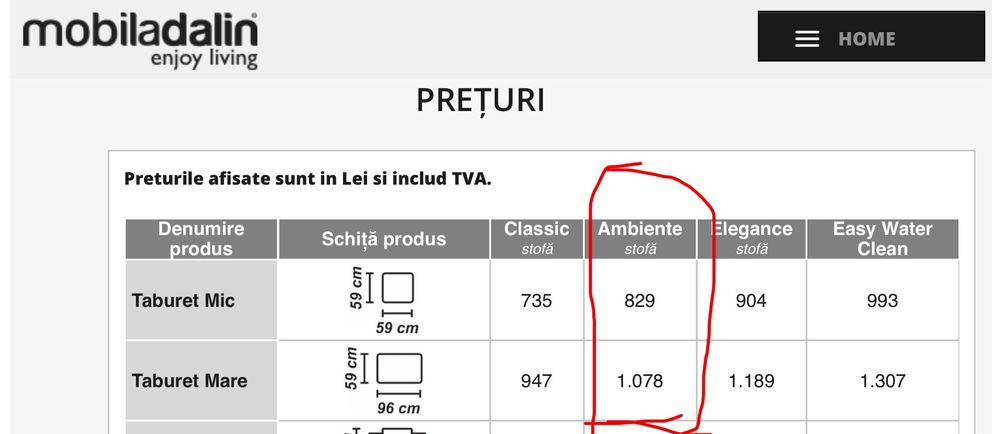 Taburet mic, mare mobila Dalin model Galla Cubo