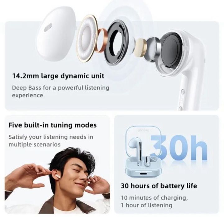 Беспроводные наушники TWS Xiaomi Redmi Buds 6 Active