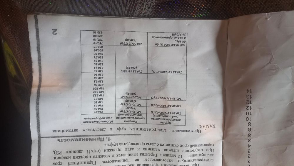 Новые Зап.части на камаз