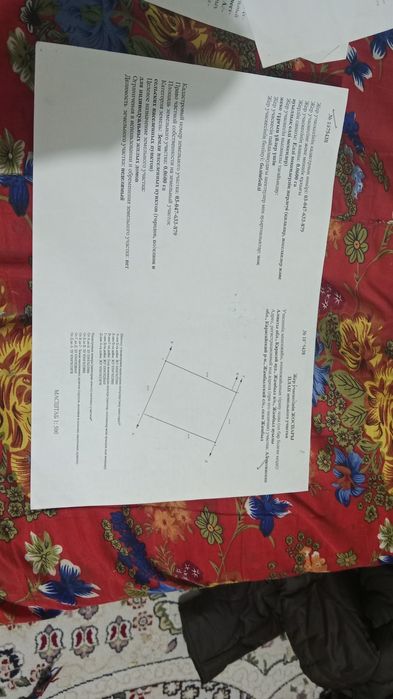 Жер, Каскелен каласы, Батан ауылы