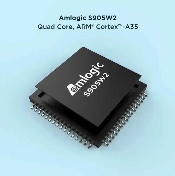 Tanix W2-Pro 4\64 2.4G+5G. Прошивка. Слимбокс. Андроид 11.