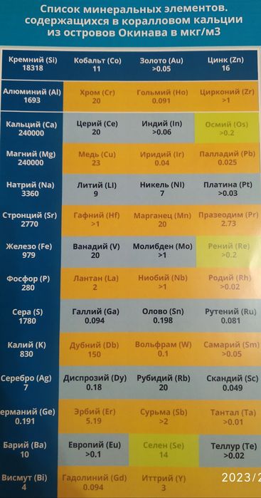 Японский коралловый кальций