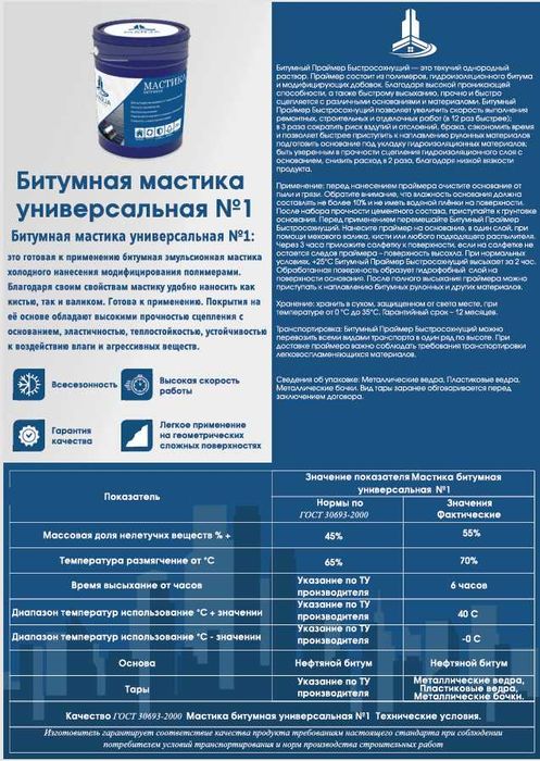 Изол, полизол, фольгоизол, Izol, изоляция, Polizol, folgoizol, ЭПП,ЭКФ