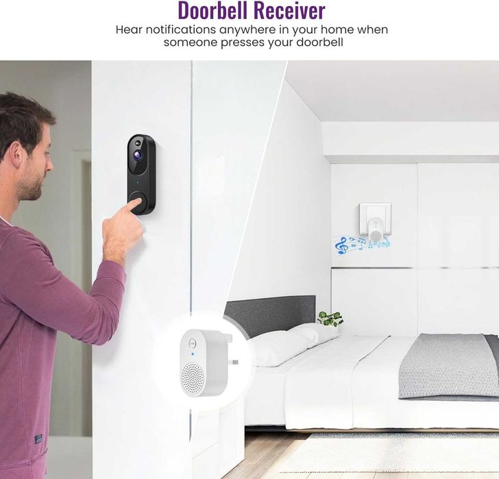 Sonerie/Cameră video inteligentă 1080P WirelessSUNNYJANE,black,sigilat