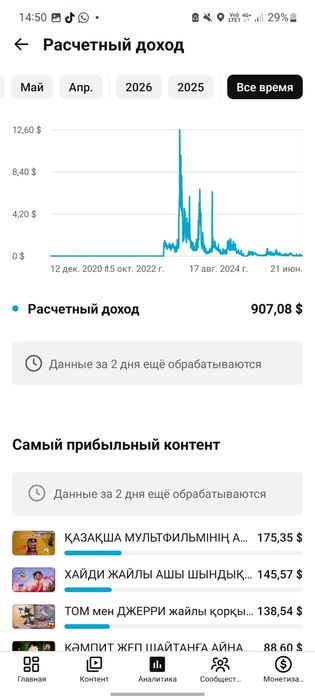 Продам ютуб канал