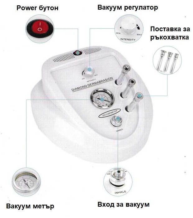 Стационарен козметичен уред Диамантено дермабразио SK1219