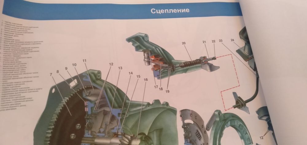 Продам плакаты наглядности