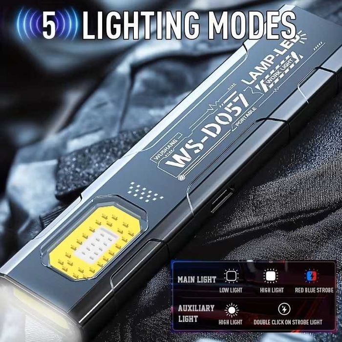 Мини LED фенерче ключодържател