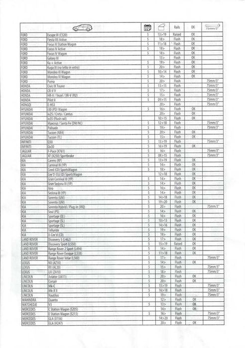 Греди за автомобил с просвет и без MENABO Tiger XL Silver 1315мм