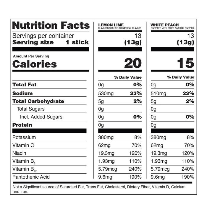 Увлажняющий электролит Liquid I.V. Hydration Multiplier 26 стиков