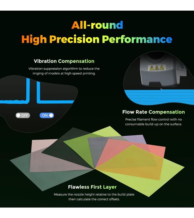 3D принтер FlashForge AD5X