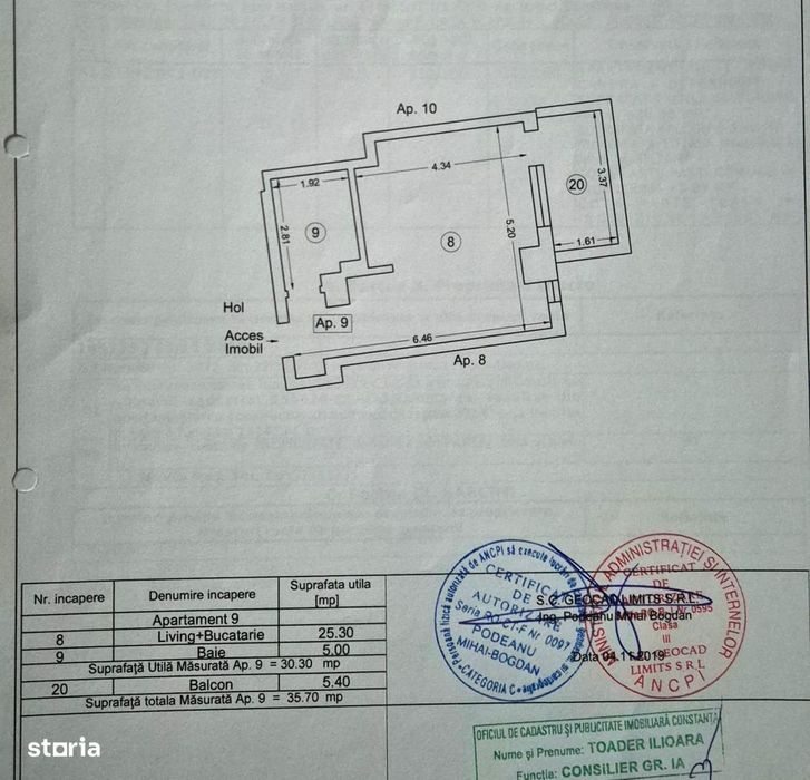 Studio cu parcare subterana intre lac si mare | zona Butoaie | Mamaia