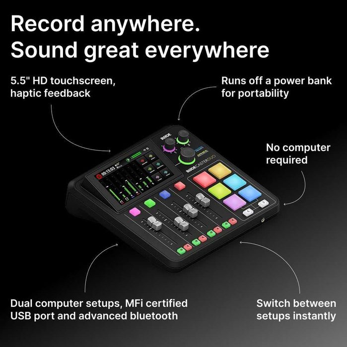RODECaster duo-Interfata audio  pt podcast si creatori de continut,sigilat
