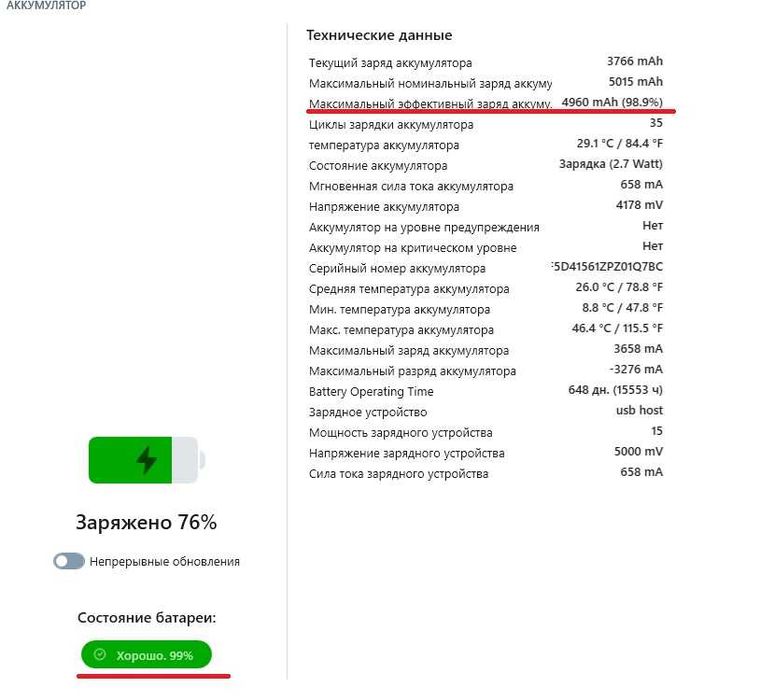 Ipad mini 6, 64 gb, wifi