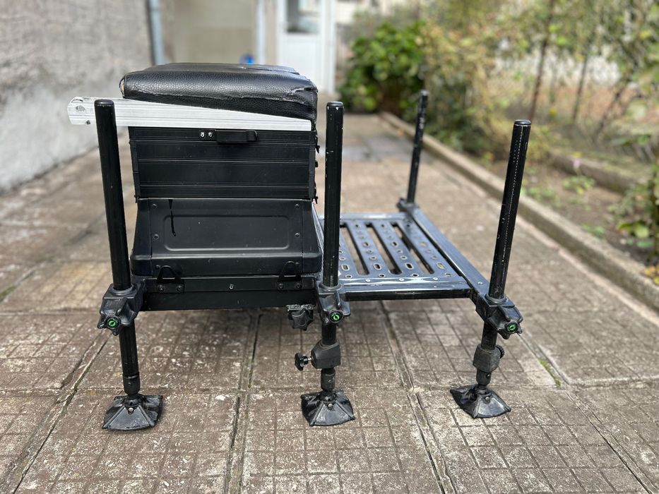 Платформа Sensas