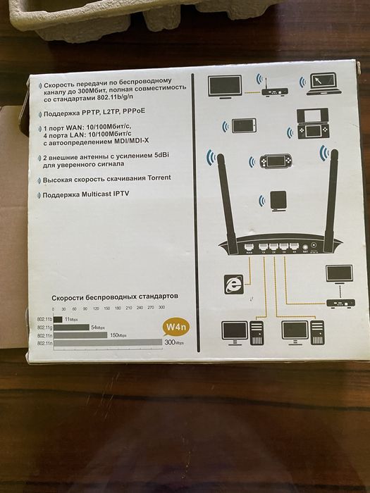 Вай фай аппарати сотилади