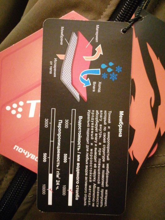 Продам мужскую куртку