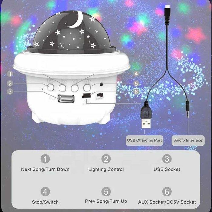 Ночник звёздного неба - Проектор