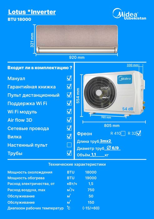 Кондиционер Midea Lotus Gold Inverter 18000 BTU