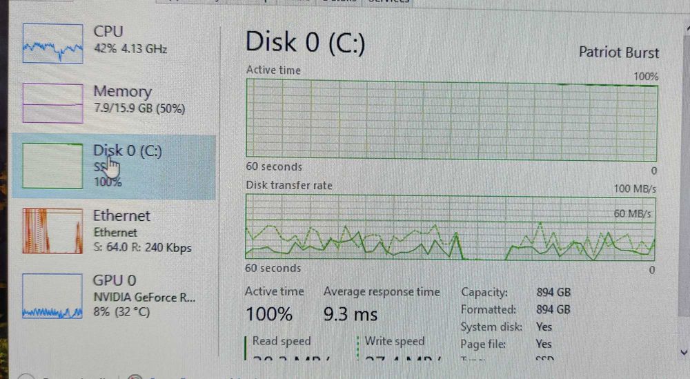 Unitate Ryzen 7, rtx 2060 super