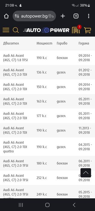 Въздушен филтър K&N Filters Audi a6 c7
парт номер: E-2987