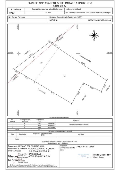 Terenuri de vanzare Mioveni Racovita
