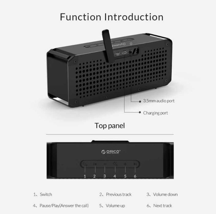 Новая Оригинальная блютуз колонка - ORICO - ГАРАНТИЯ - доставка